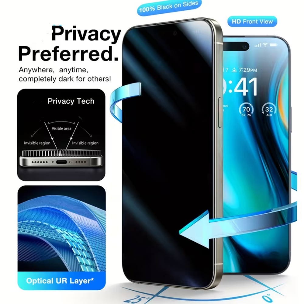 Anti Peek Privacy Tempered Glass - กระจกกันรอยป้องกันการสอดแนม 1-3 ชิ้น สำหรับ iPhone 18