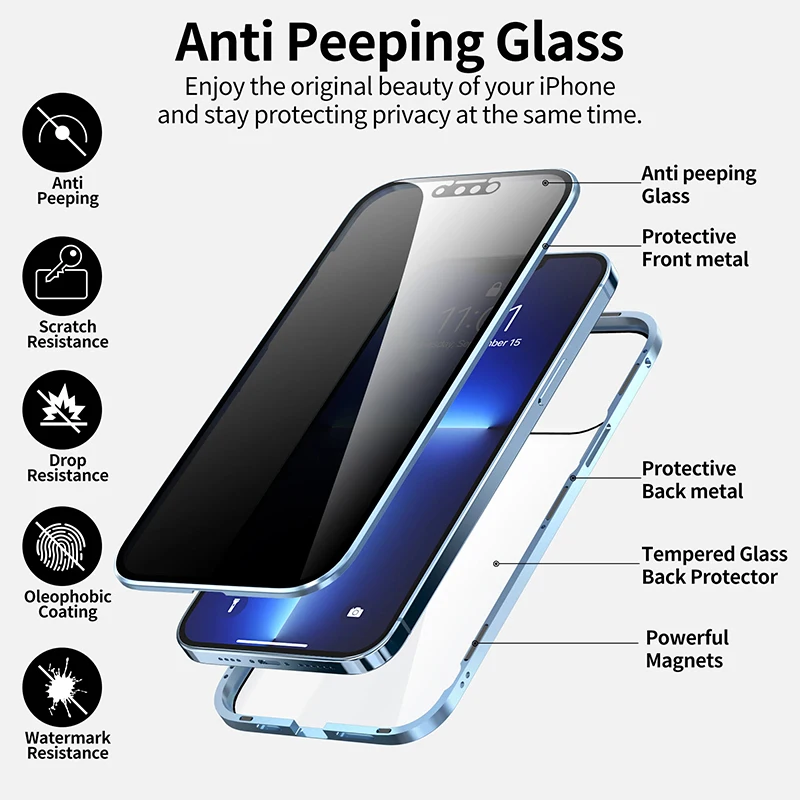 Anti Spy Privacy Glass Case - เคสโทรศัพท์แม่เหล็กโลหะพร้อมกระจกนิรภัยป้องกันการสอดแนมสำหรับ iPhone Air รุ่น 17e 17