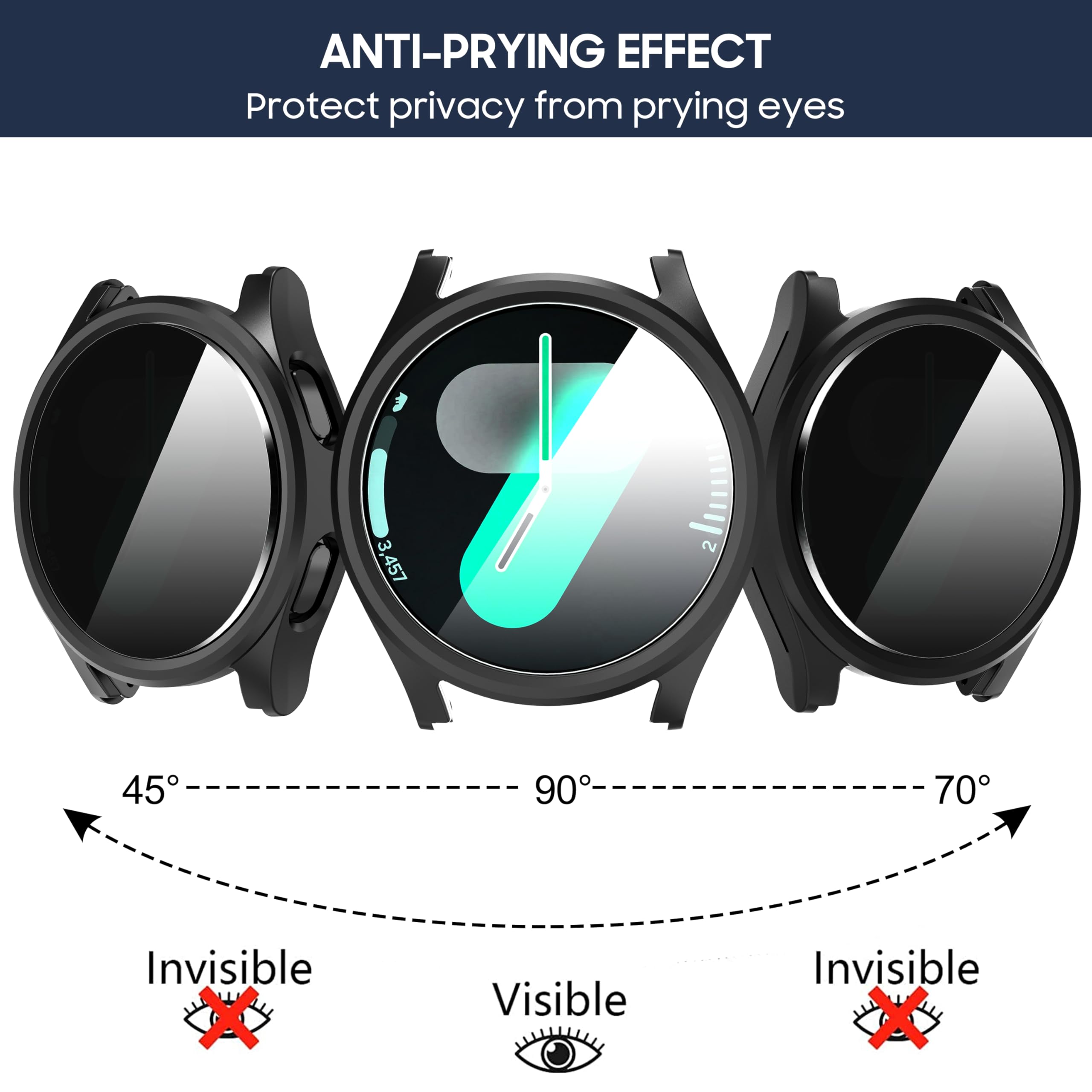 กระจกนิรภัย + กรณีความเป็นส่วน - Anti Spy Privacy Glass Case บทวิจารณ์และราคา
