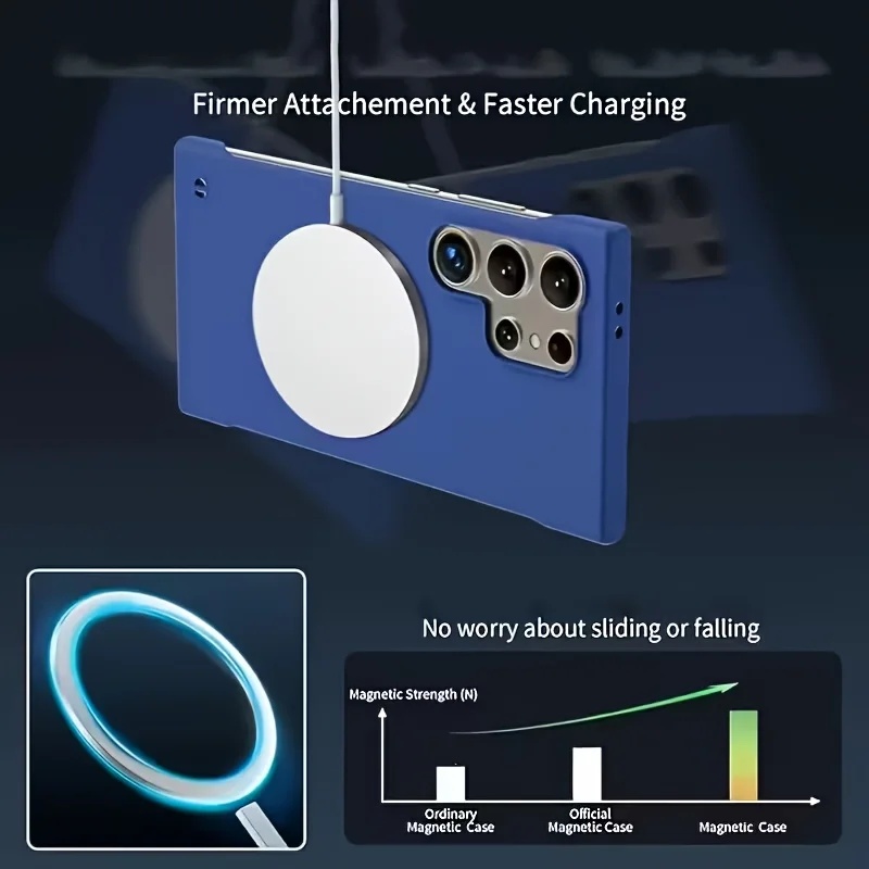 เคสโทรศัพท์แบบบางพิเศษไร้ขอบสำ - Ultra Thin Frameless Phone Cover บทวิจารณ์และราคา