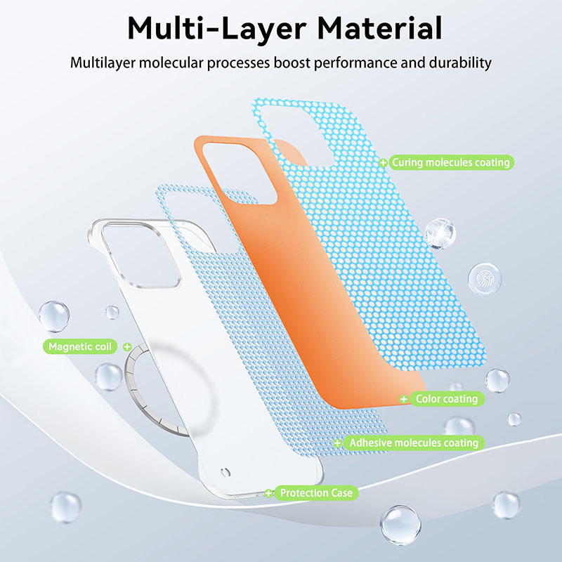 เคสโทรศัพท์แบบไร้ขอบแม่เหล็กบา - Ultra Thin Frameless Phone Cover บทวิจารณ์และราคา