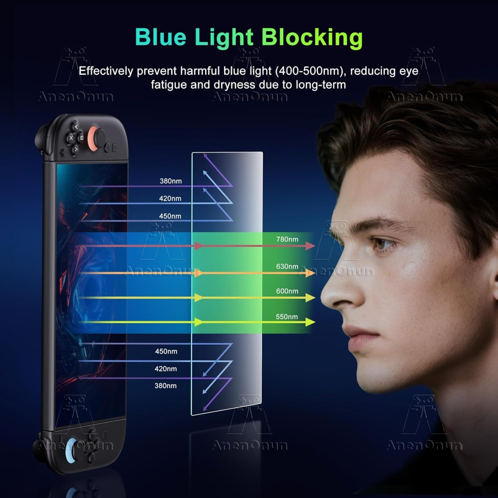 สวิทช์ 2 Anti-Blue Light ป้องก - Matte Anti Glare Screen Protector บทวิจารณ์และราคา