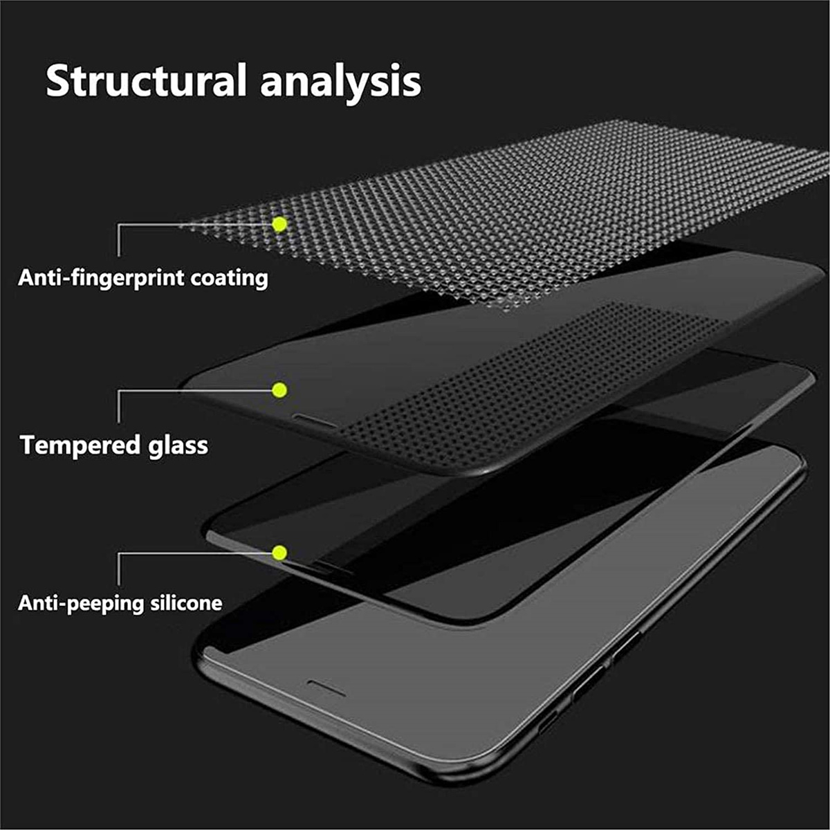 ป้องกันหน้าจอสอดแนมสำหรับ OPPO - Anti Spy Privacy Glass Case บทวิจารณ์และราคา
