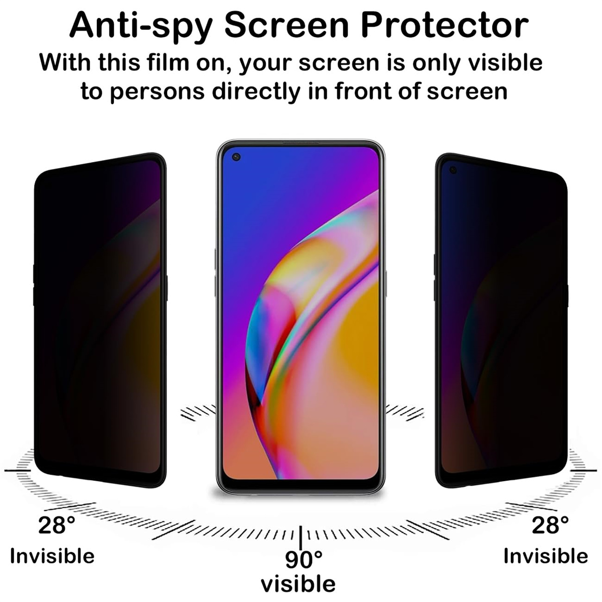 Anti Spy Screen Protector สําห - Anti Spy Privacy Glass Case บทวิจารณ์และราคา