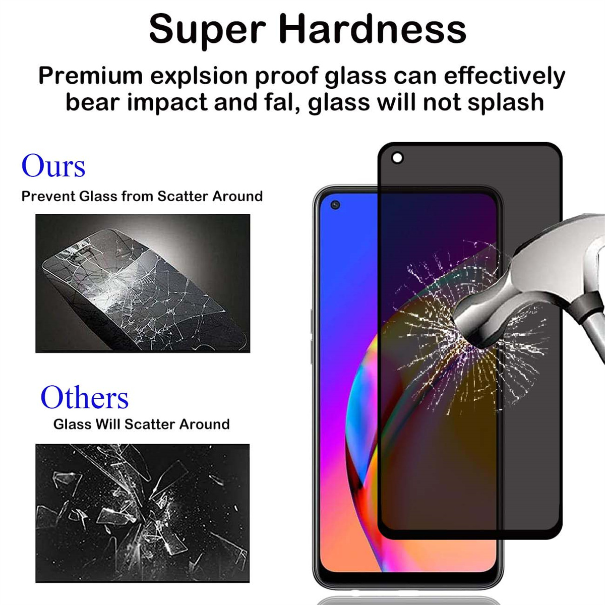 Anti Spy Screen Protector สําห - Anti Spy Privacy Glass Case บทวิจารณ์และราคา