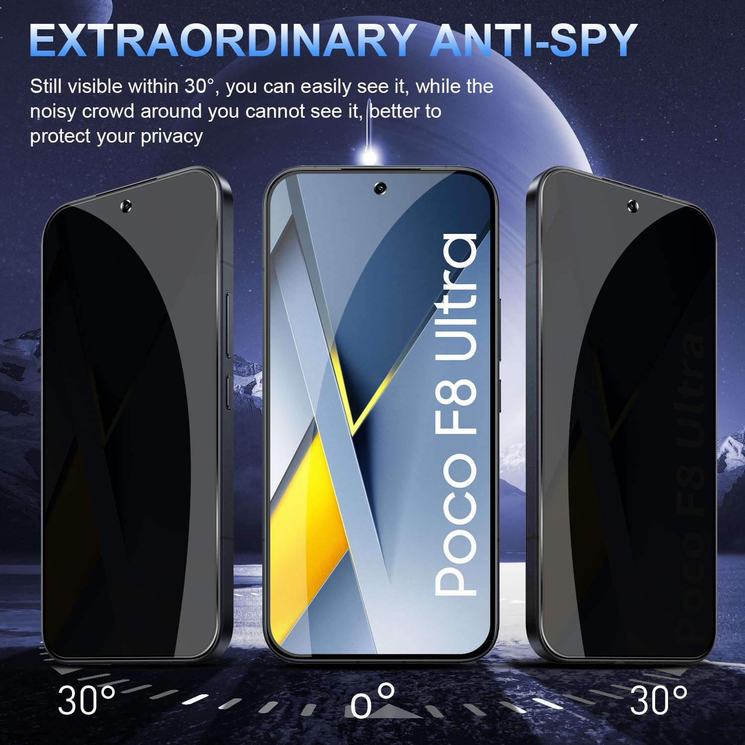 ตัวป้องกันหน้าจอป้องกันการสอดแ - Anti Spy Privacy Glass Case บทวิจารณ์และราคา