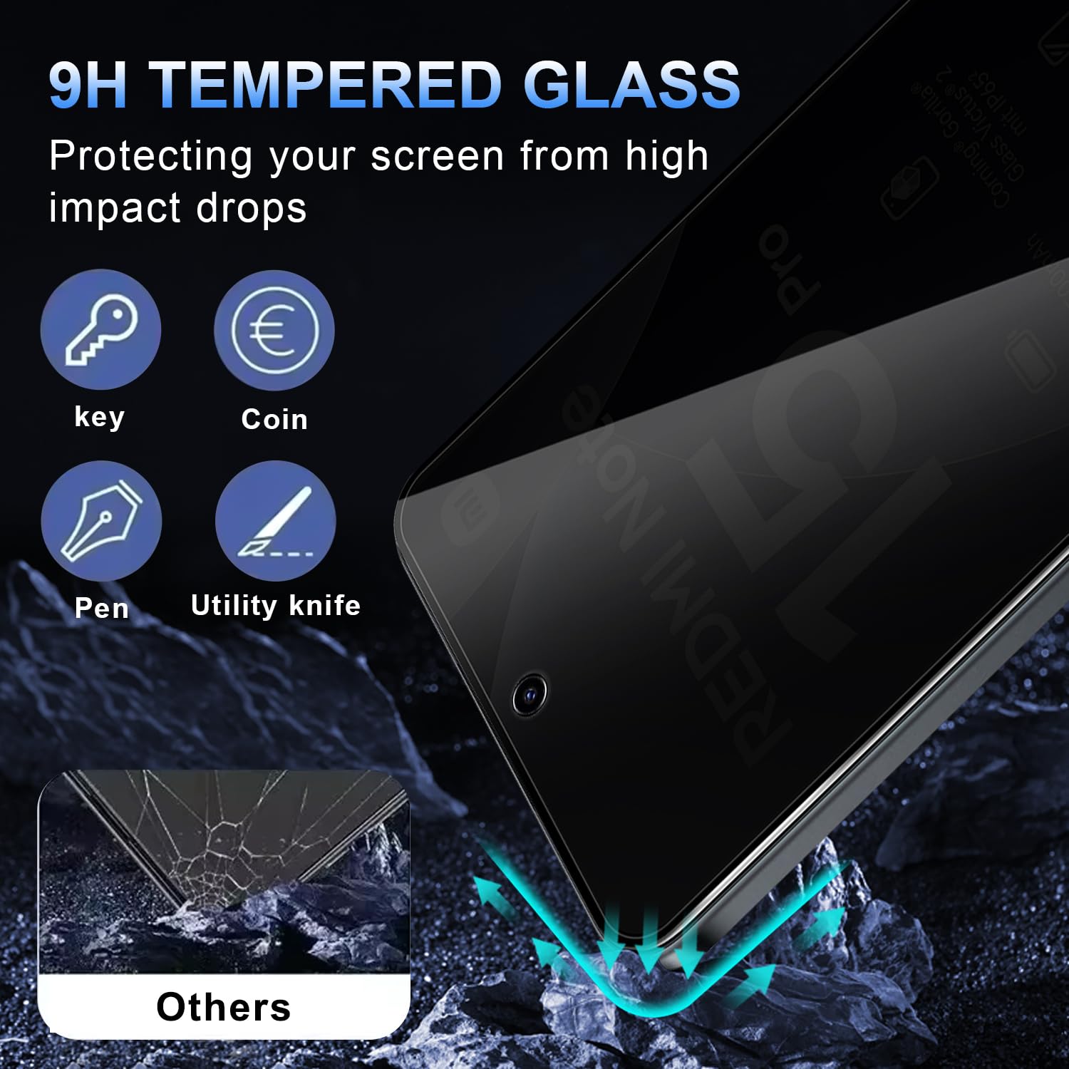ตัวป้องกันหน้าจอป้องกันการสอดแ - Anti Spy Privacy Glass Case บทวิจารณ์และราคา